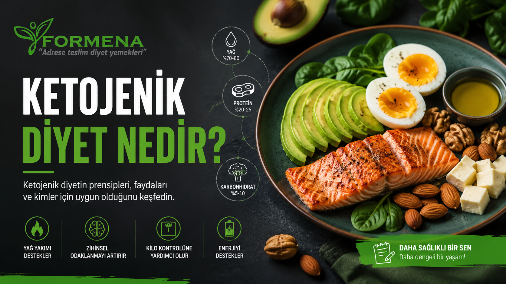 Ketojenik diyet nedir?