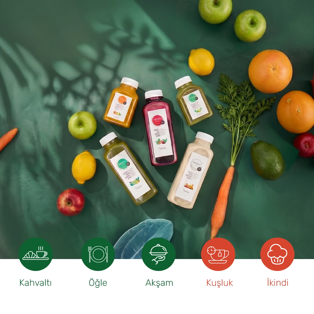 2 Günlük Sıvı Detoks Suyu