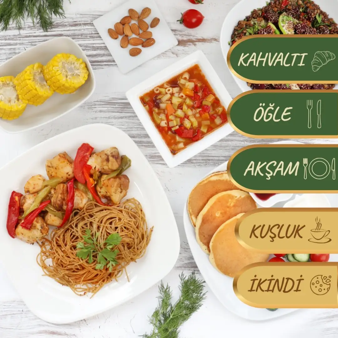 Tam Gün Zayıflama Diyet Paketi