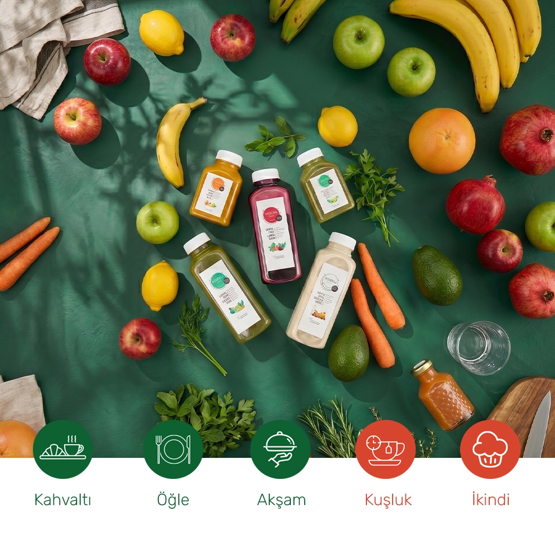 5 Günlük Detoks Paketi