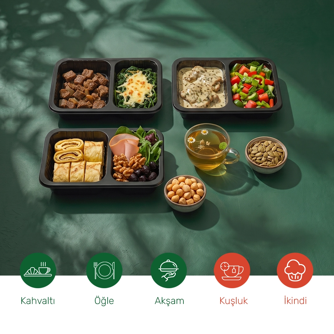 Ketojenik Diyet Paketi
