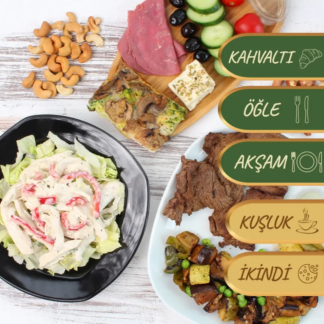 Ketojenik Diyet Paketi